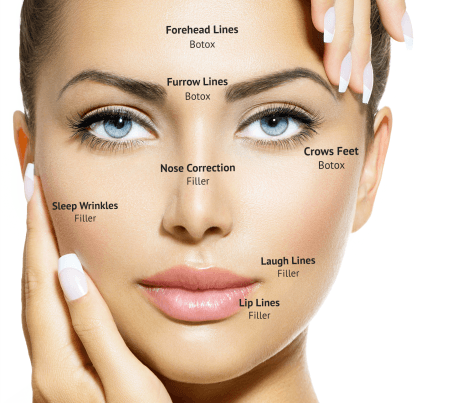 10 Klinik Terbaik Untuk Suntik Botox Di Indonesia 2021 Prices